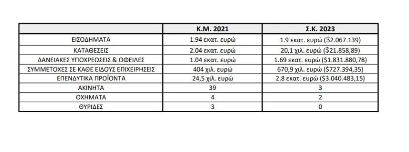 pothen-kasselakis1.jpg?v=0
