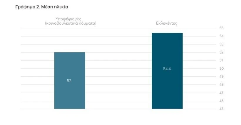 ΚΕΦΙΜ ΚΕΦΙΜ