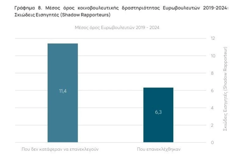 ΚΕΦΙΜ ΚΕΦΙΜ