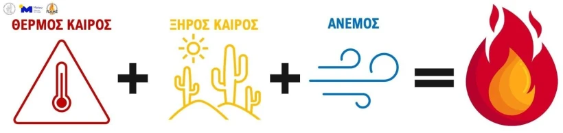 Εθνικό Αστεροσκοπείο Αθηνών