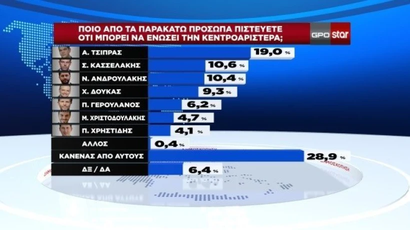 sipras-gpo.jpg sipras-gpo.jpg