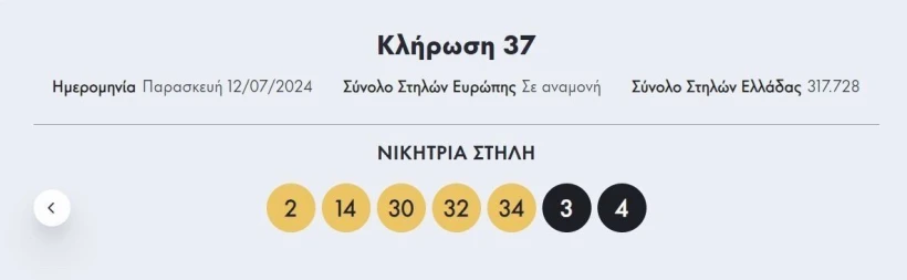 kataghrafi.JPG