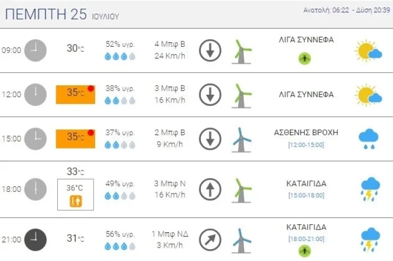 meteo.webp meteo.webp