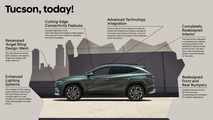 hyundai-tucson-heritage.jpg?v=0 hyundai-tucson-heritage.jpg?v=0