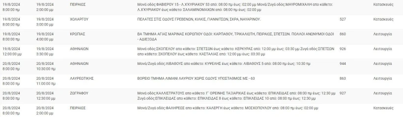 kataghrafi1-iWyl1.JPG?v=0