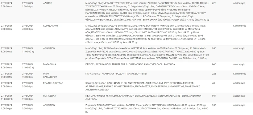 diakopesr-12.jpg