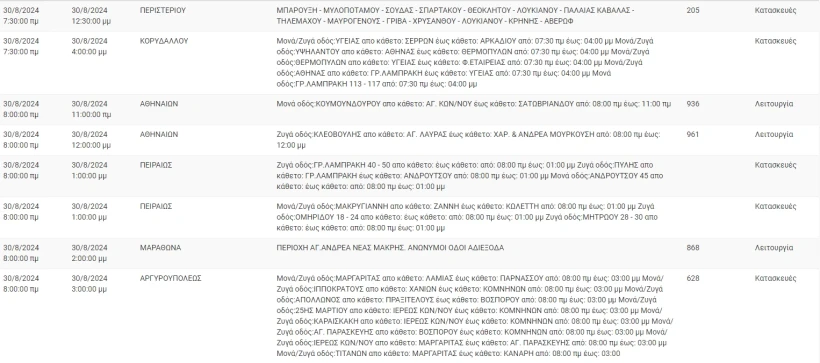 diakopesr-15.jpg diakopesr-15.jpg