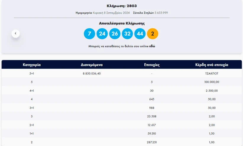 stighmiotipo-othonis-2024-09-08-220720.png