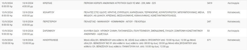 diakopesl.jpg diakopesl.jpg
