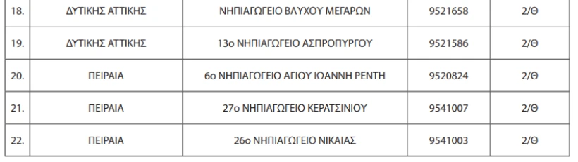 sholeia-kleinoun-1.png