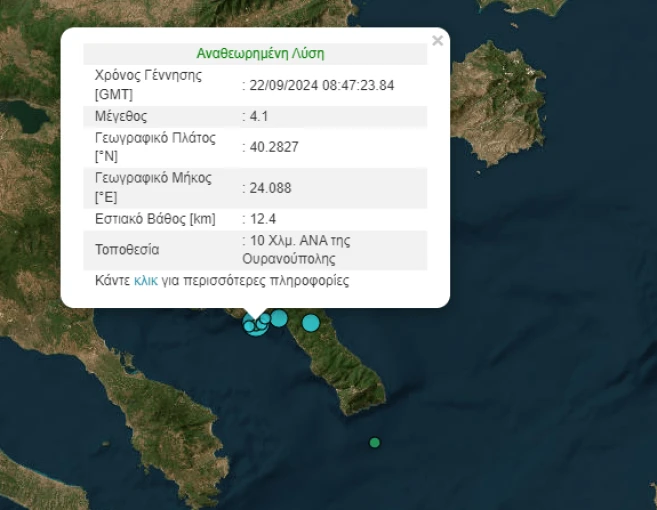 Γεωδυναμικό Ινστιτουτο