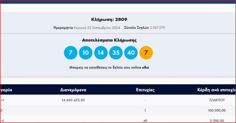 tzoker-2024-09-22-221330.jpg tzoker-2024-09-22-221330.jpg