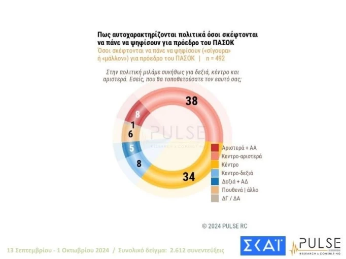 aytoxaraktirizontao.JPG?v=0