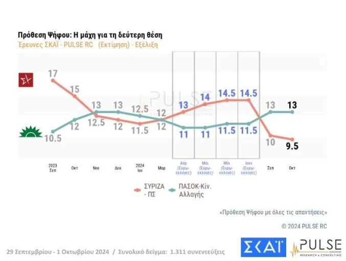 prothesi-psifou2.JPG?v=0