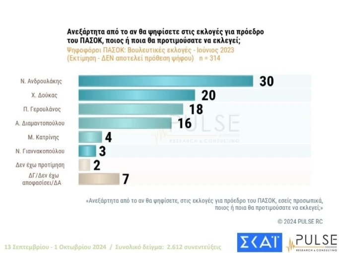 protimisi-pasok.JPG?v=0