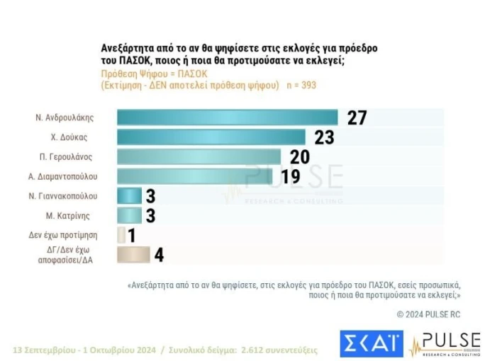 protimisi-pasok3.JPG?v=0