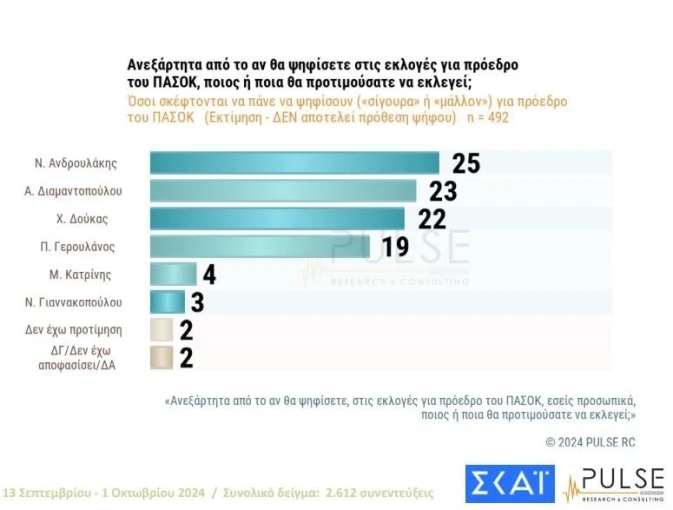 protimisi-pasok4.JPG?v=0