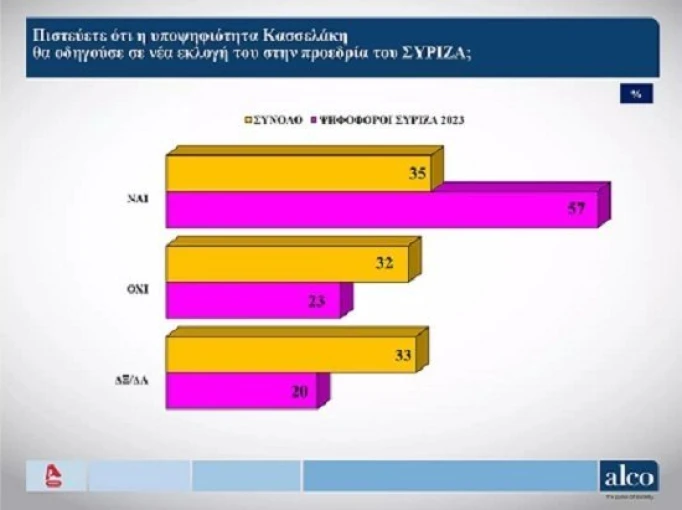 alco-kasselakis2.jpg alco-kasselakis2.jpg