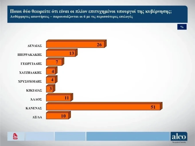 alco-epityximenoi.jpg alco-epityximenoi.jpg