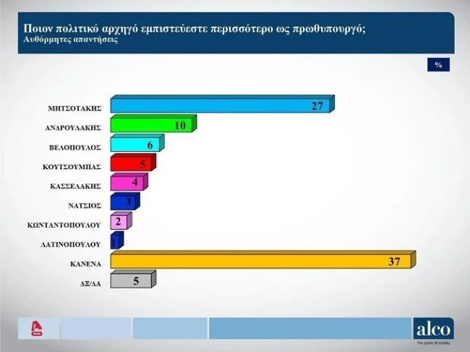 alco-pth.jpg alco-pth.jpg