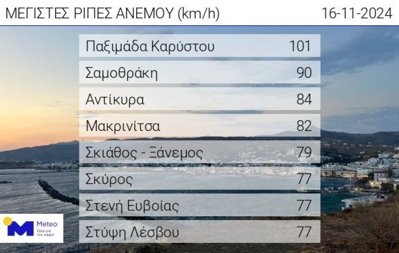 Φωτ.: meteo.gr