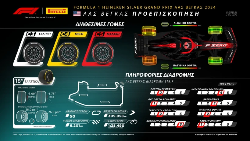 2024f1-pirelli-lasvegaspre3.jpg