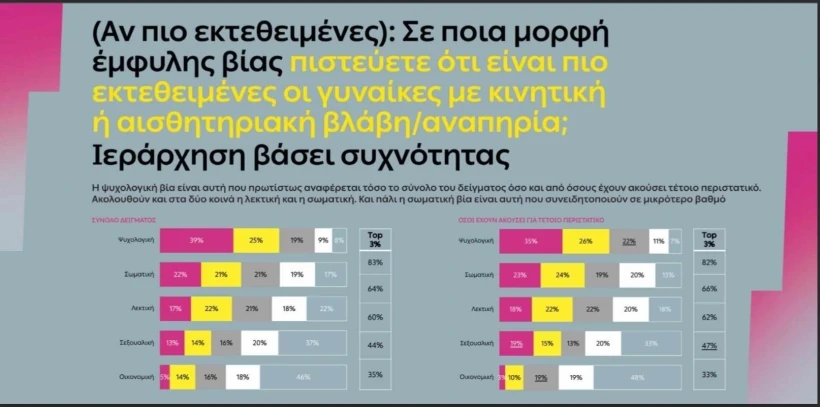 FocusBari/Διοτίμα/ΔΕΗ FocusBari/Διοτίμα/ΔΕΗ