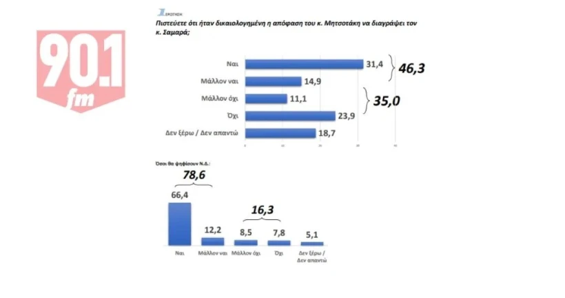 Parapolitika.gr Parapolitika.gr
