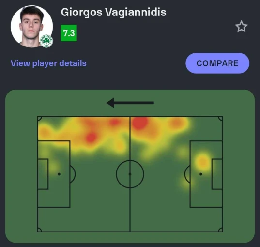 heat-map-vagia.jpg heat-map-vagia.jpg