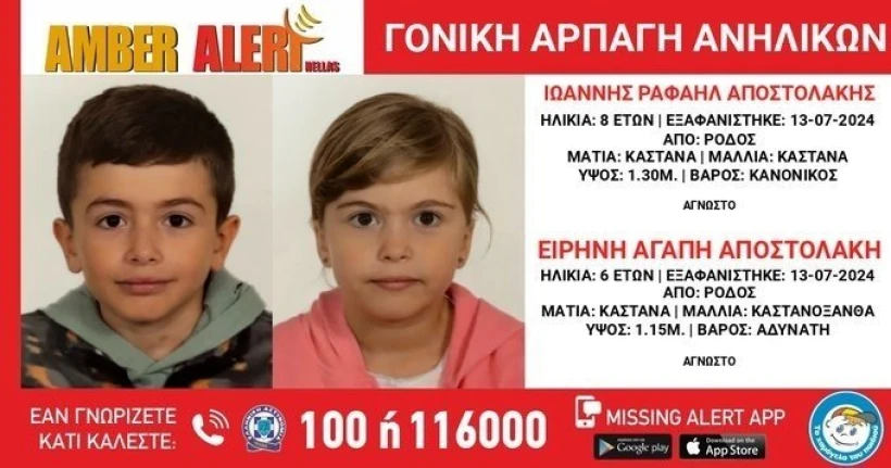 Χαμόγελο του Παιδιού Χαμόγελο του Παιδιού