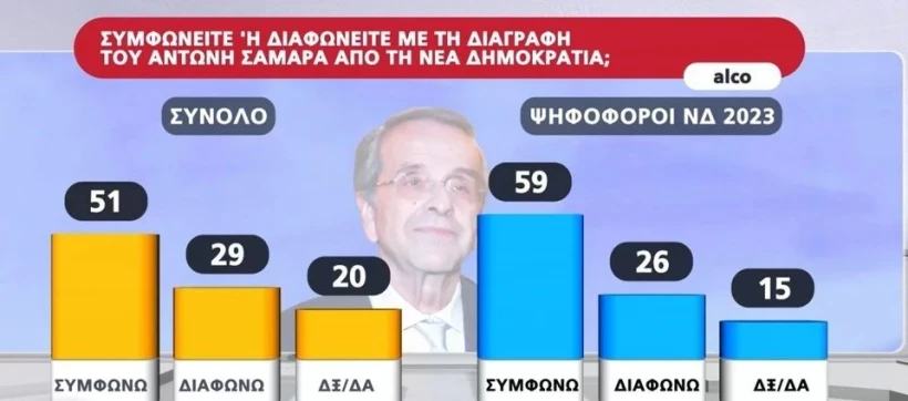 alco-samaras-dimosko.jpg alco-samaras-dimosko.jpg