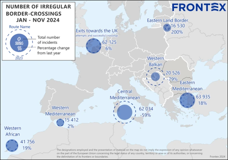 Frontex Frontex