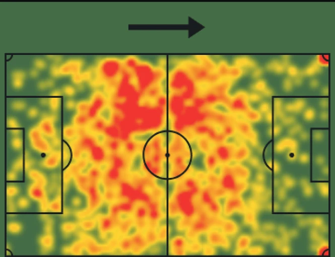 HeatMap Sofa Score/ Demirbay HeatMap Sofa Score/ Demirbay