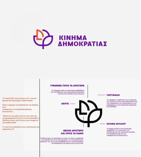 ΚΙΝΗΜΑ ΔΗΜΟΚΡΑΤΙΑΣ ΚΙΝΗΜΑ ΔΗΜΟΚΡΑΤΙΑΣ