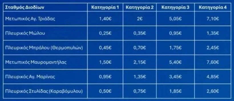 kentriki-odos2.jpg kentriki-odos2.jpg