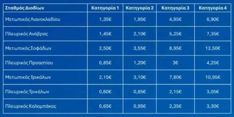 kentriki-odos3.jpg kentriki-odos3.jpg
