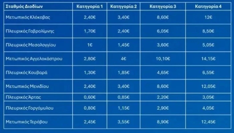 nea-odos1.jpg?v=0 nea-odos1.jpg?v=0