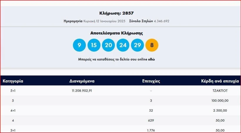 stighmiotipo-othonis-2025-01-12-221040.jpg