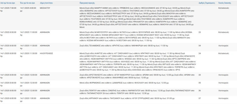 stighmiotipo-othonis-2025-01-14-070841.png?v=0