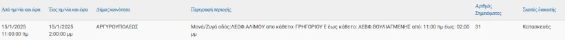 stighmiotipo-othonis-2025-01-15-070341.png