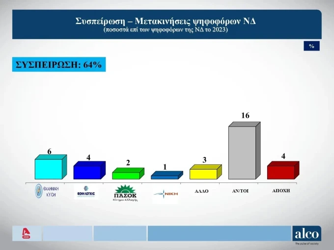 alco-syspeirosi.jpg?v=0