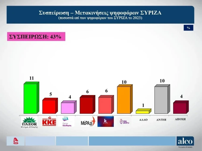 alco-syspeirosi3.jpg?v=0