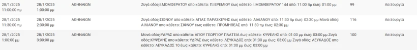 stighmiotipo-othonis-2025-01-28-070425.png