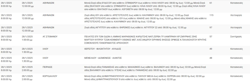 stighmiotipo-othonis-2025-01-28-070439.png