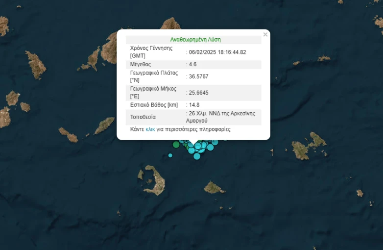 Γεωδυναμικό Ινστιτούτο