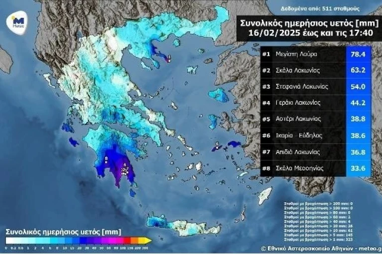 Meteo.gr Meteo.gr