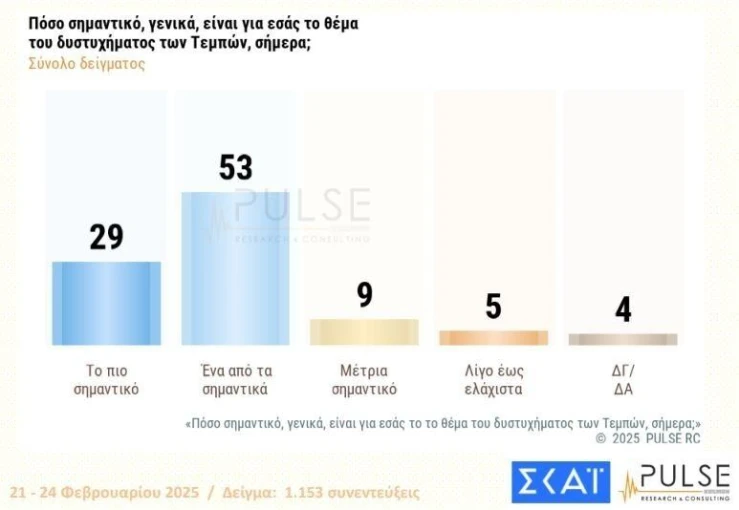 <br>