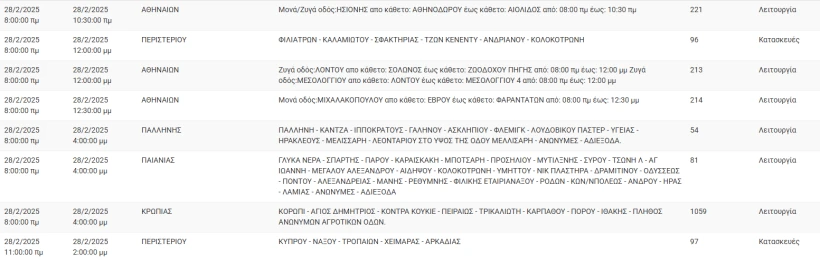 stighmiotipo-othonis-2025-02-28-070148.png stighmiotipo-othonis-2025-02-28-070148.png