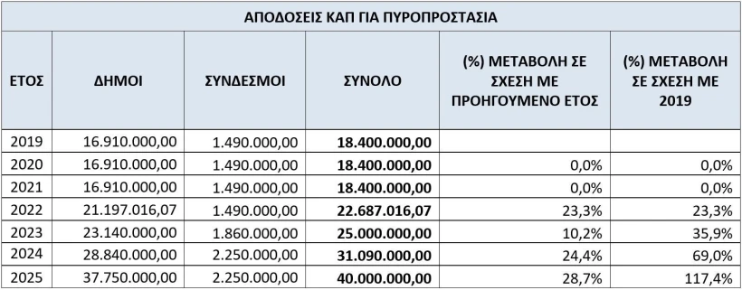 kataghrafi-2Tmob.JPG