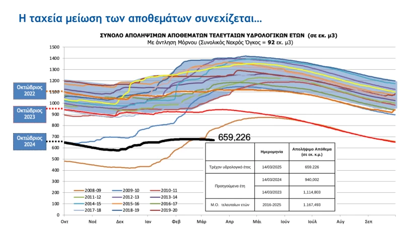 stighmiotipo-othonis-2025-03-21-092020-TQ8ON.png?v=0